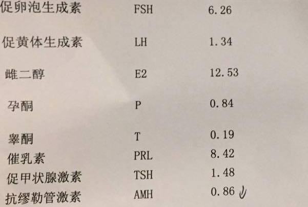 amh0.16还有怀孕的可能