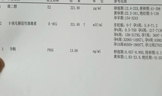三代试管移植20天后hcg翻倍情况不好还有成功的希望吗？