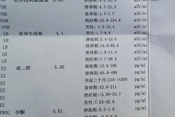 试管促排取卵21个后检查出雌二醇才500多正常吗？