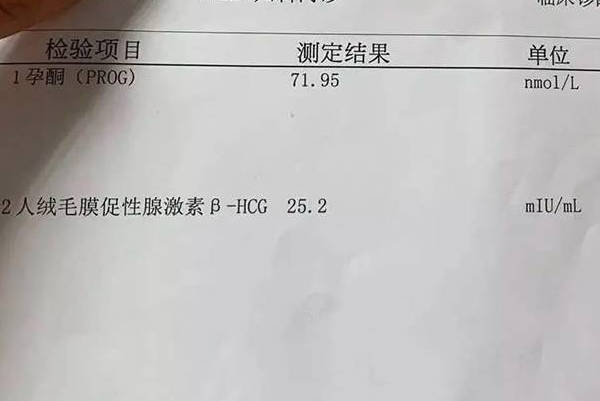 amh值低于1试管的成功率是6个