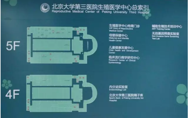 北医三院试管婴儿攻略介绍，特需门诊就医指南可作参考
