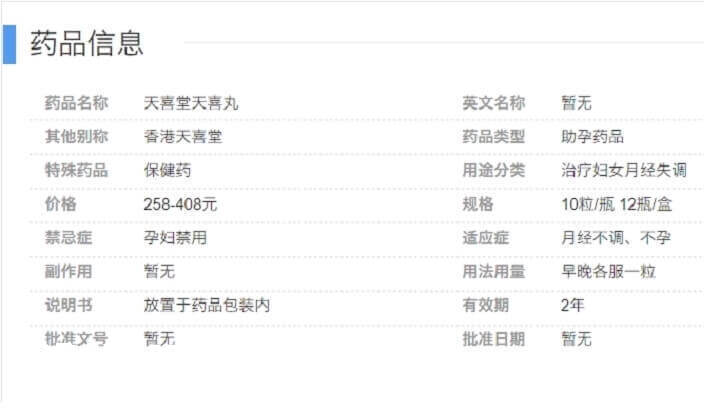天喜堂天喜丸如何辨真伪？学会这五种方法能知晓！