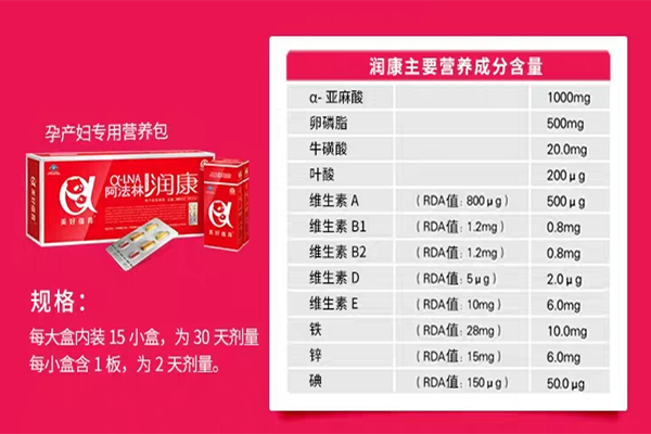 润康和爱乐维成分不同