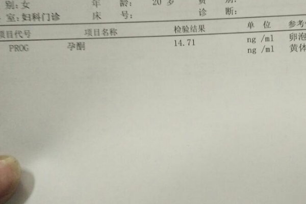 为什么冻胚移植后体内的孕酮水平越来越低呢？