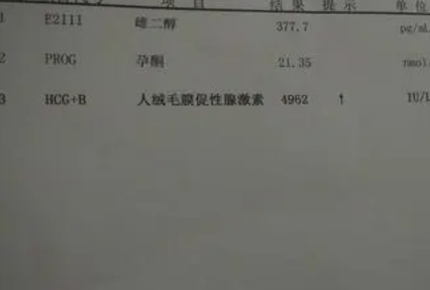 生化妊娠会导致hcg不变