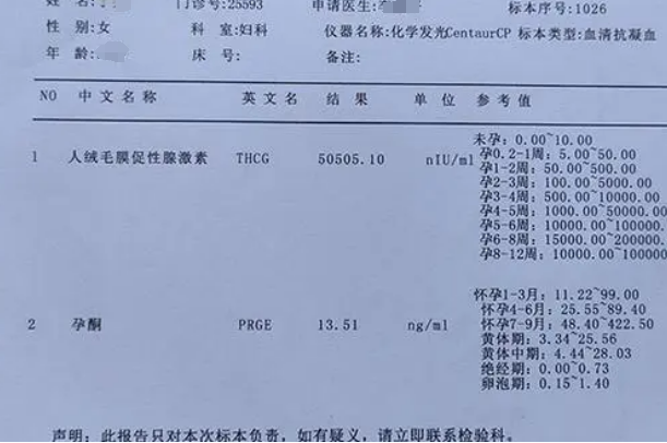 试管移植20天后hcg不仅翻倍慢孕囊还小怎么办？