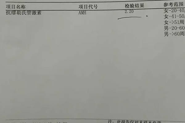 amh值0.29能不能生育分人，用对促排药可做试管好孕