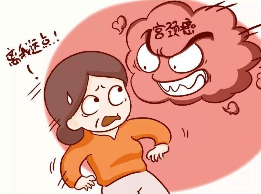 宫颈癌的发病率高
