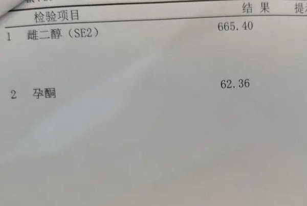HCG值为2.9万属于正常范围