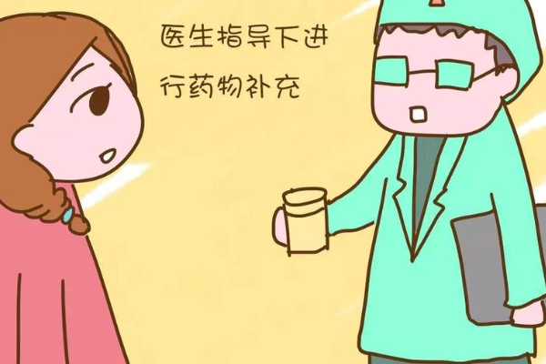 卵泡发育不好可按指导用药