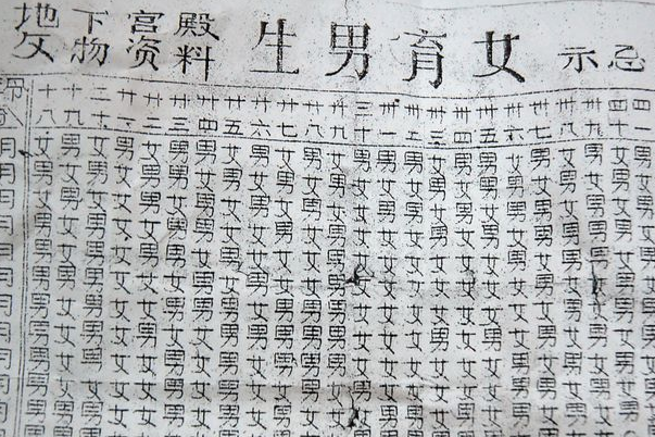 想知道清宫图的末次月经开始在上个月结束在本月怎么算？