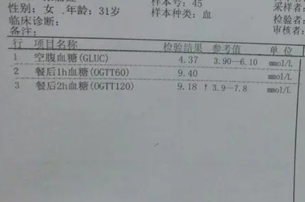 孕妇怀孕20周查糖耐检测结果的三个数值哪个重要？