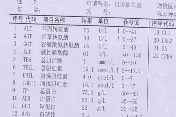 谷丙转氨酶数值偏高还能不能做试管婴儿呢?