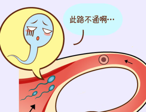 输卵管重度积水坚持跳绳一个月就好了是真的吗？