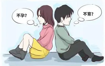 成都不孕不育医院哪个医院最好？