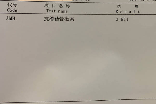 AMH值0.11吃暖宫孕子丸不能怀上孩子