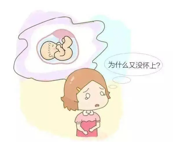 试管三次失败还有必要再做吗？