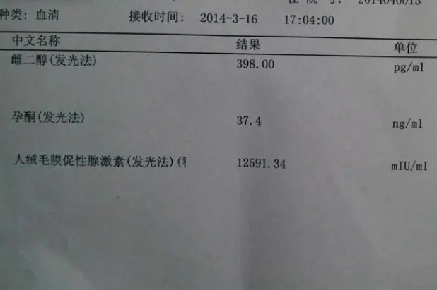 试管移植囊胚后连续几天测hcg都没有增长怎么回事？