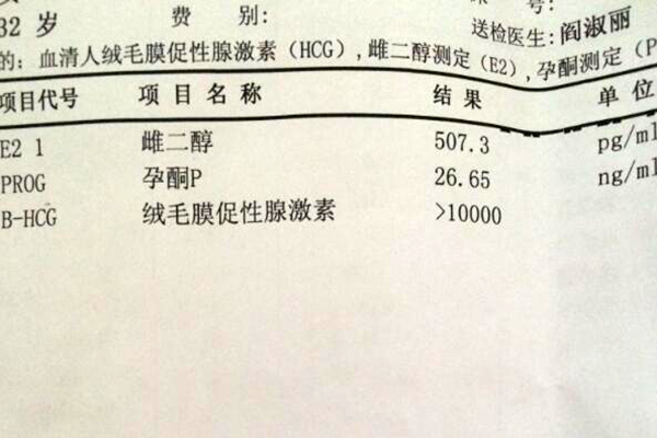 国外节约成本不测孕酮