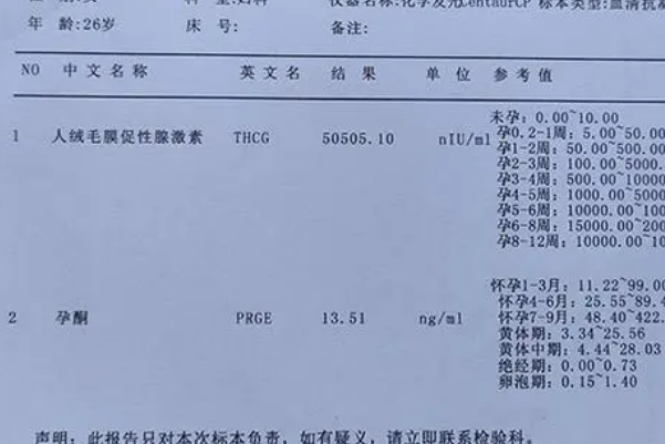 怀孕检查100元