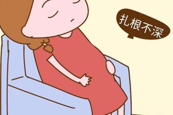 移植后出血与宫外孕无关