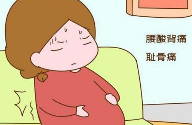 试管移植右侧疼痛可能是胚胎着床