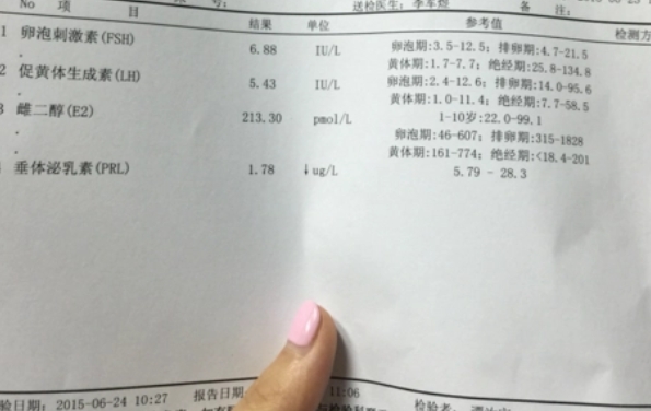 泌乳素高出一倍医生说不用管是怎么回事啊？